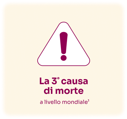 bpco terza causa di morte a livello mondiale
