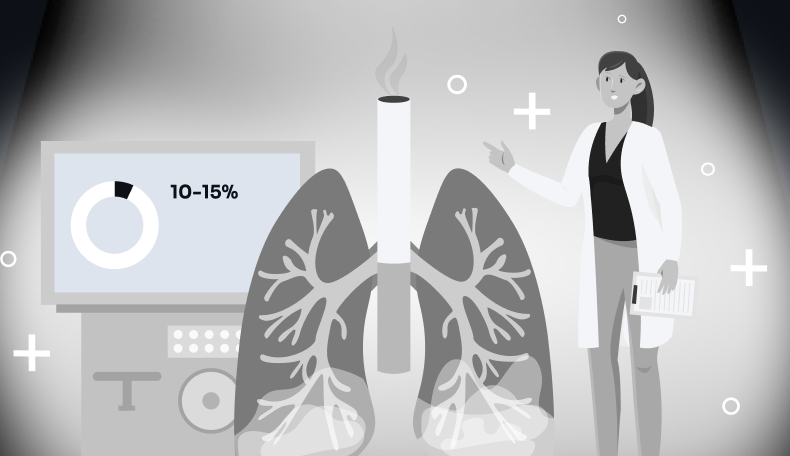 Come si presenta il microcitoma?