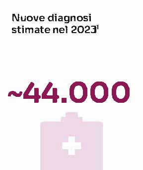 Nuove diagnosi 2020
