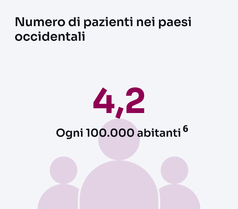 Numero pazienti nei paesi occidentali
