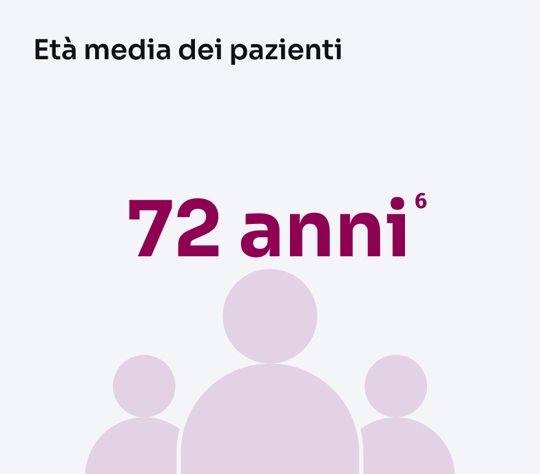 Età media dei pazienti