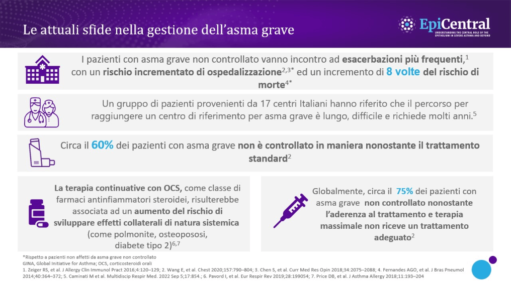 Gestioneasmagrave