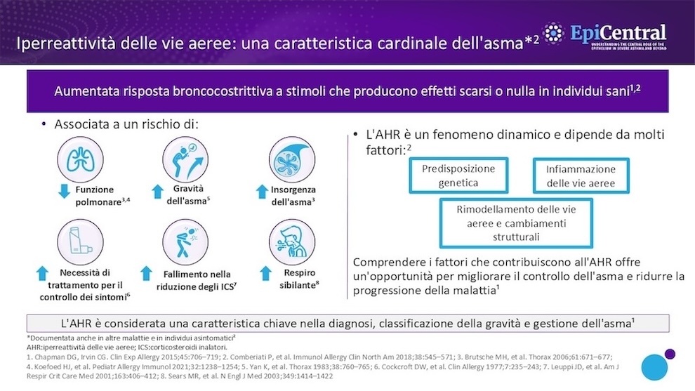 iperreattivitavierespiratorie