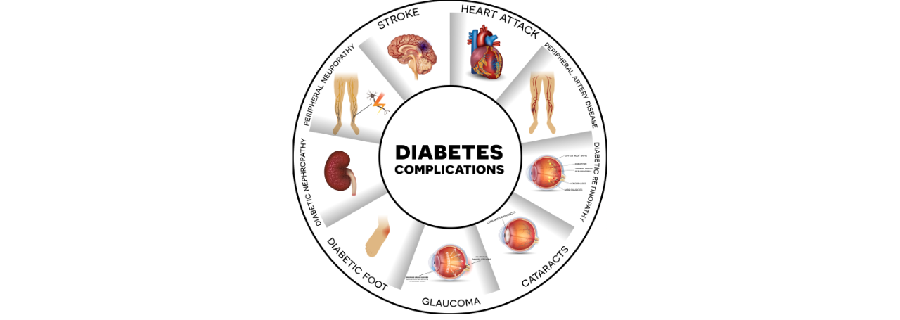 Diabetecomplicazioni