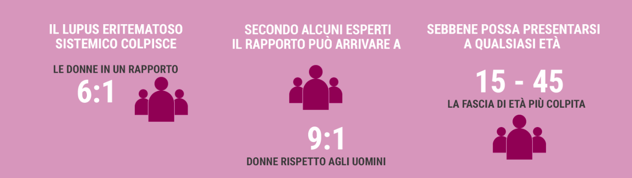 immagine-landing-a
